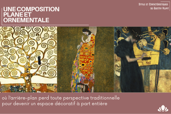 Gustav Klimt style et caractéristiques